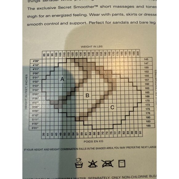 Bundle of 2 Vintage Givenchy Hosiery Secret Smoother Short, Jet Black, NWT - Picture 5 of 6